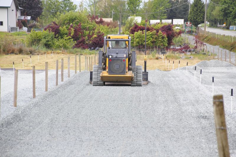 Parking Lot Leveling in Cumming, GA